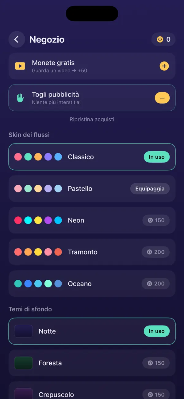 Dotflow