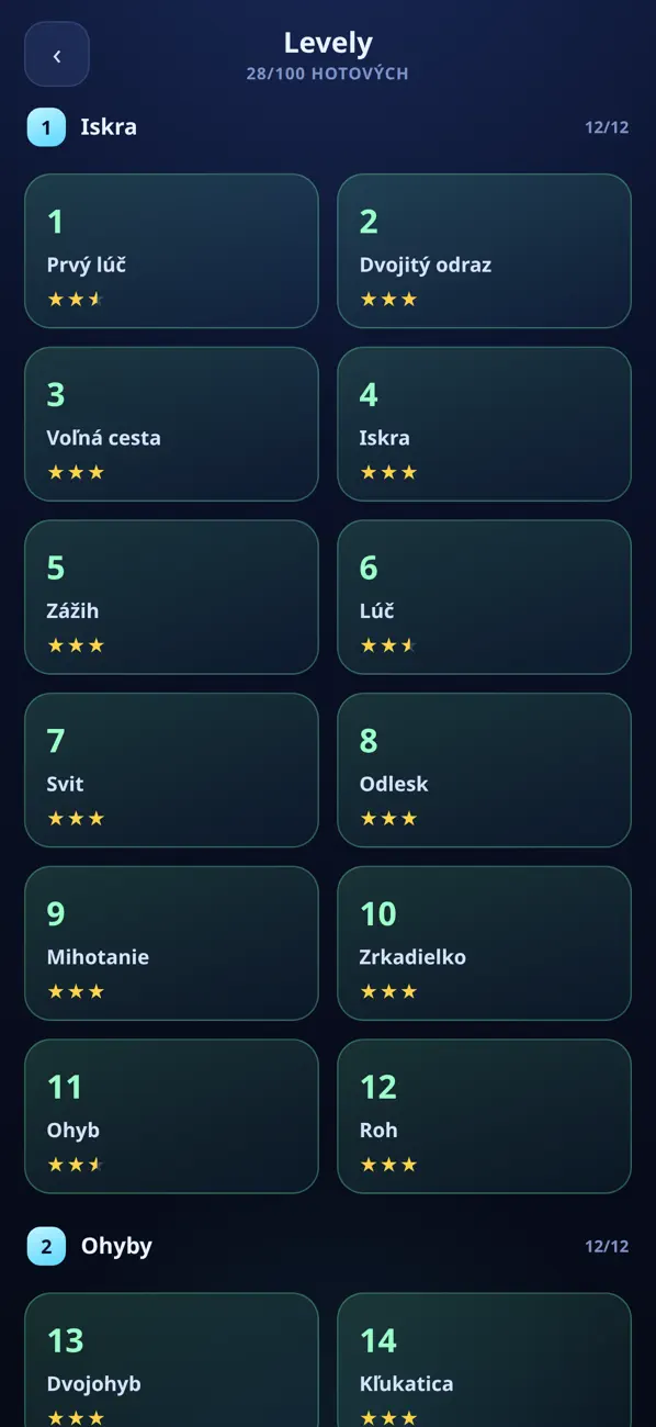 Lúčko
