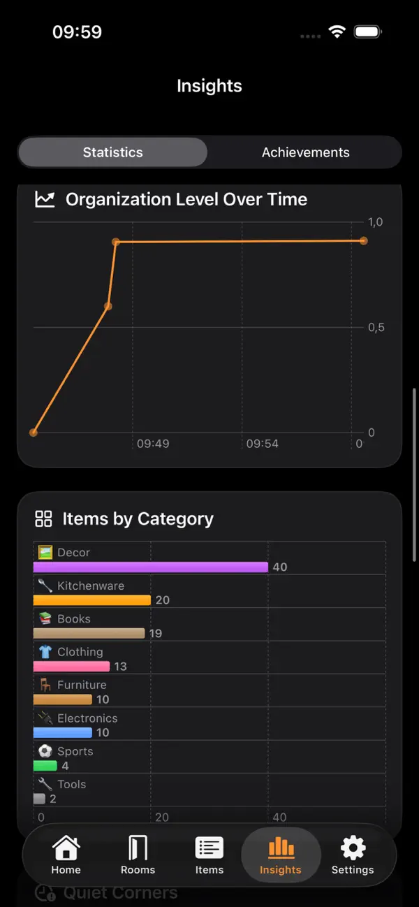 Smart Home Inventory Map