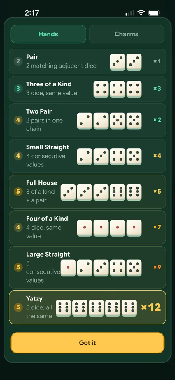 Dice Grid: Yatzy Puzzle