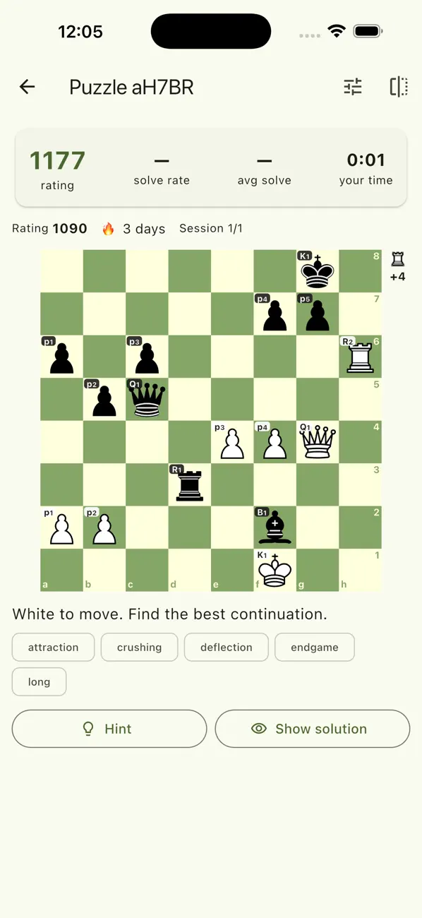 Mouseslip: Chess Game Analysis