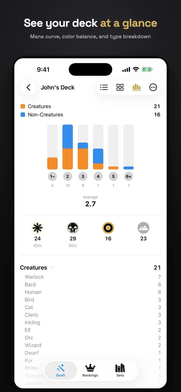 MTG Draft Companion