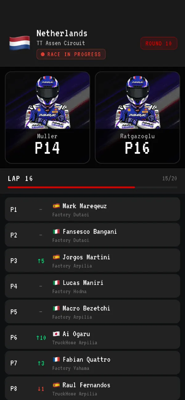 Moto Racing Manager GP
