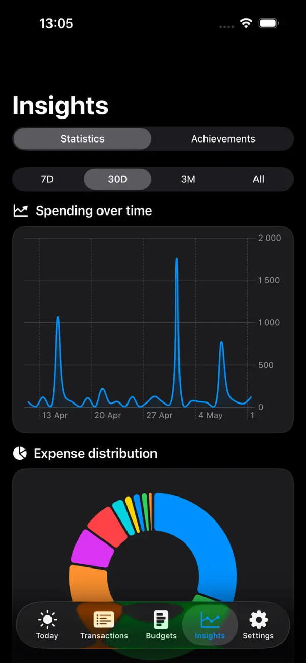 BalanceFlow Expense Tracker