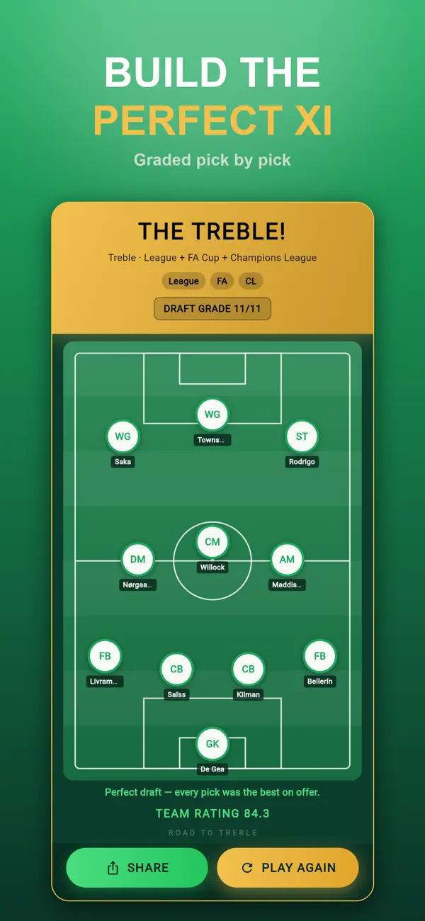 Road to Treble: Football Draft