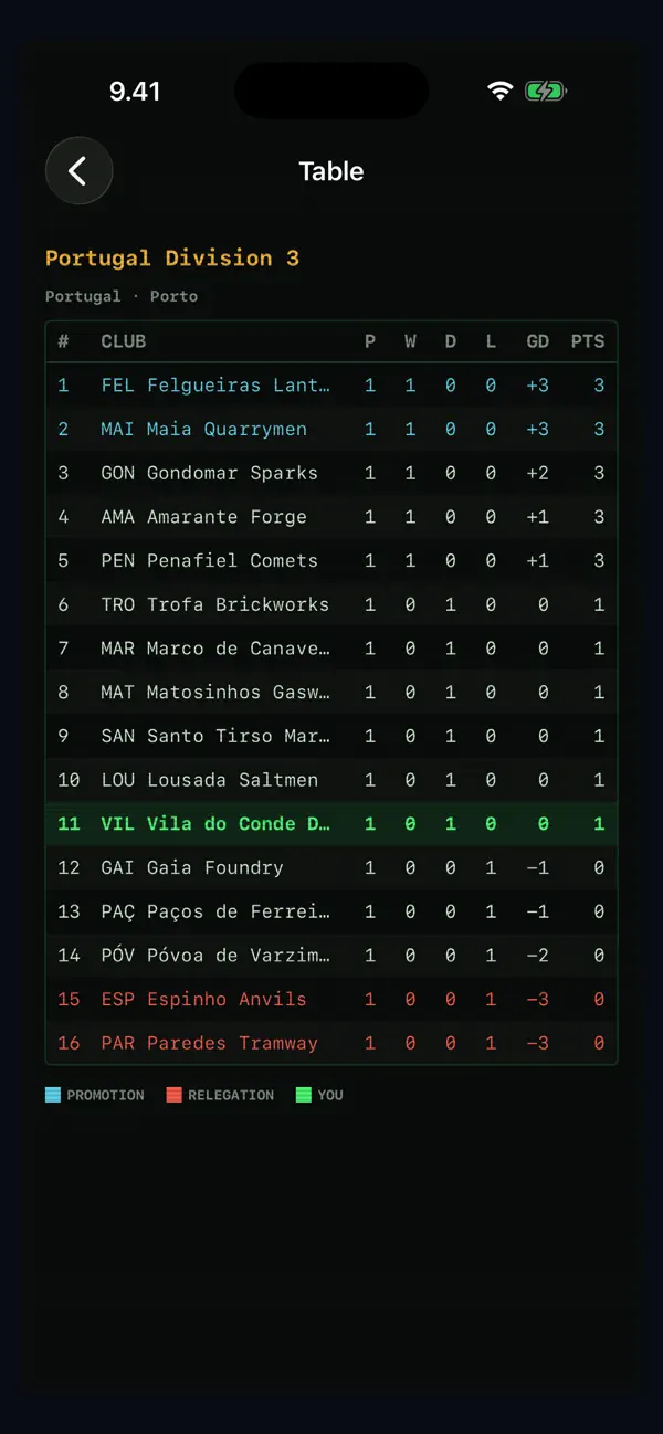 LocalLegendFC