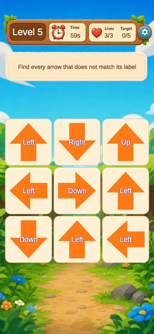 Arrow Mismatch