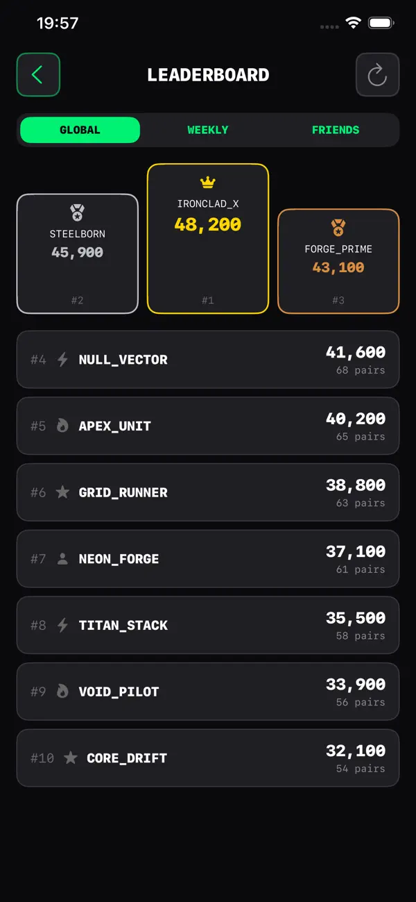 AJINGApex
