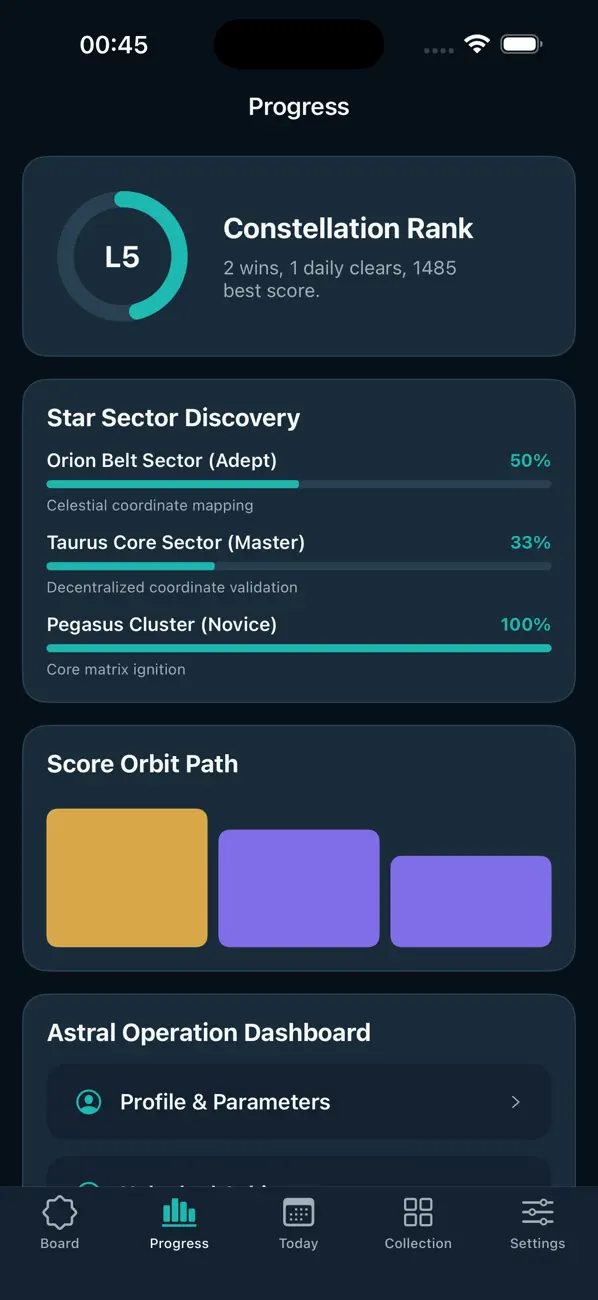 Nacreous Aster