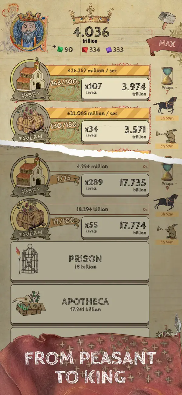 Medieval Idle King