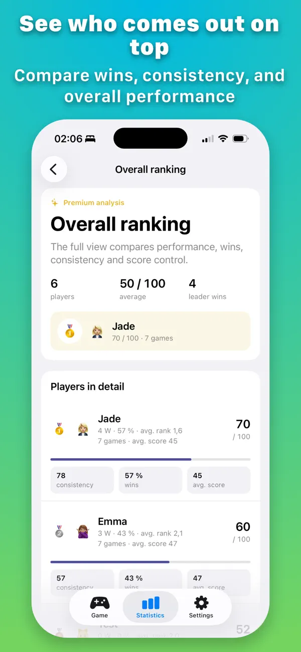 Skyjo - Score & Stats