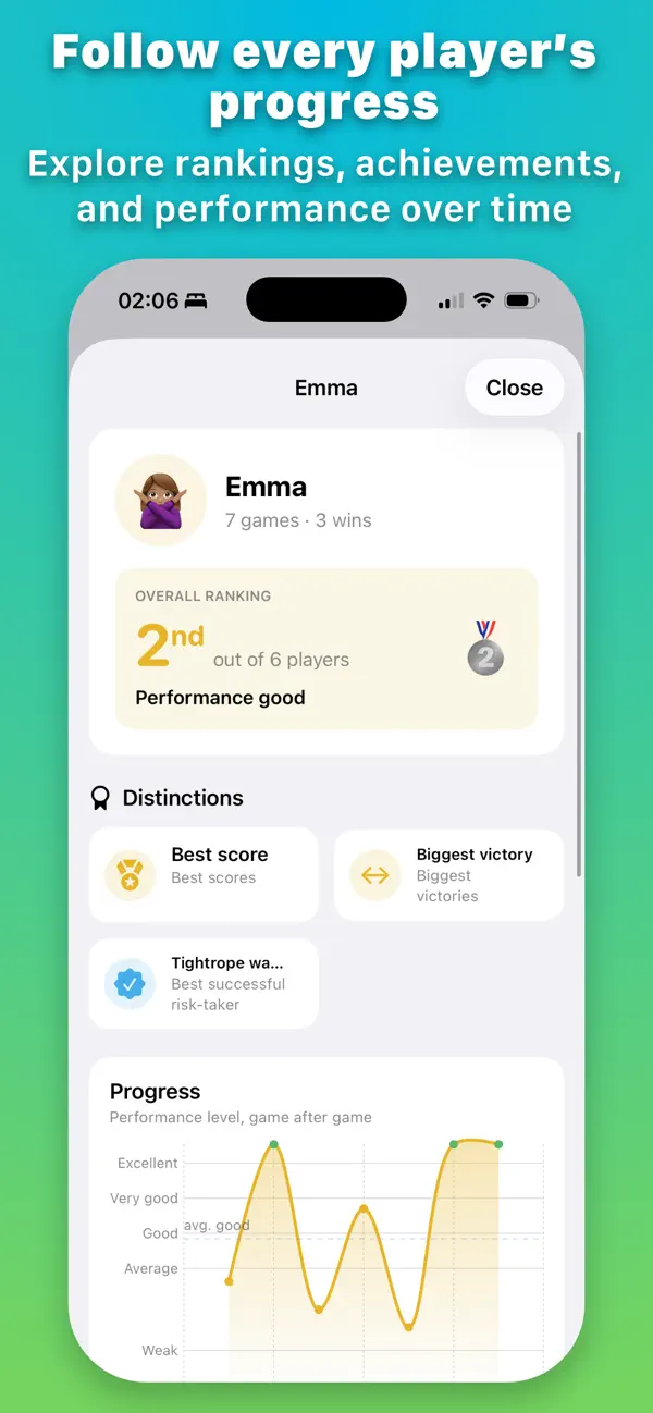 Skyjo - Score & Stats