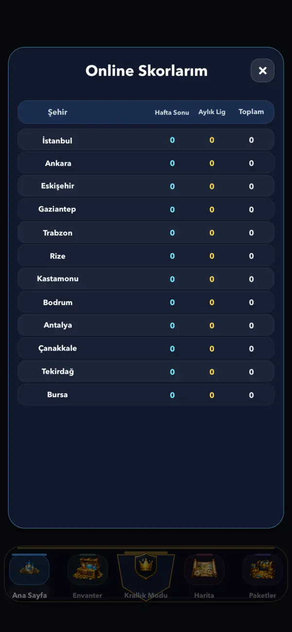 Bilgi Krallığı