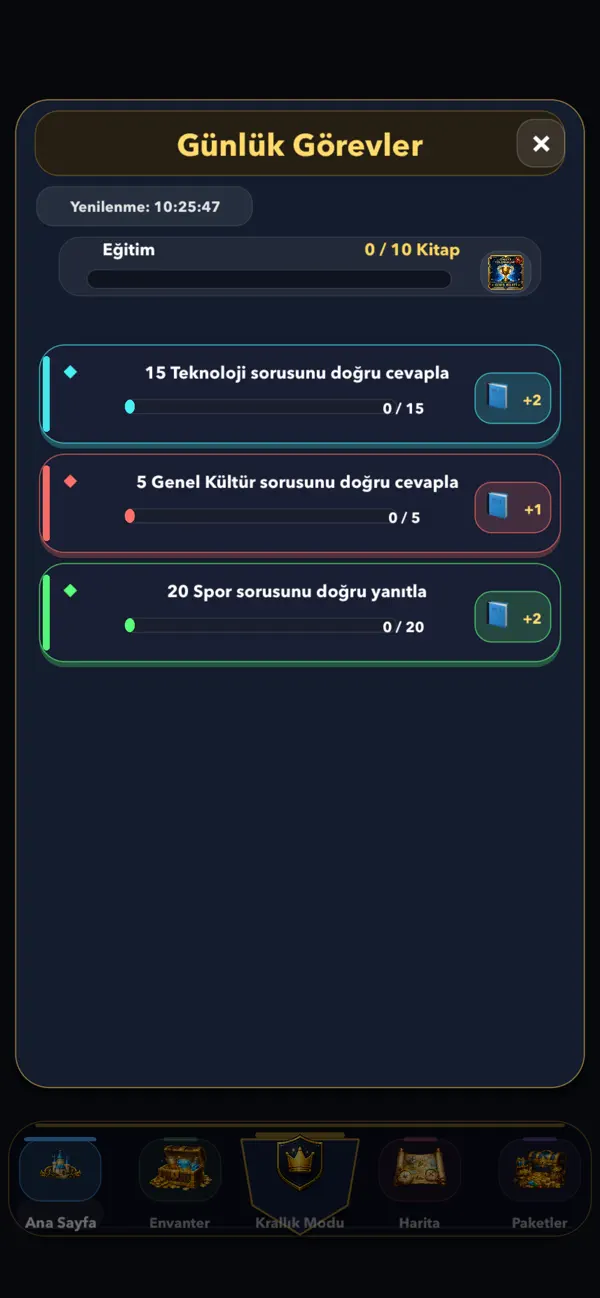 Bilgi Krallığı