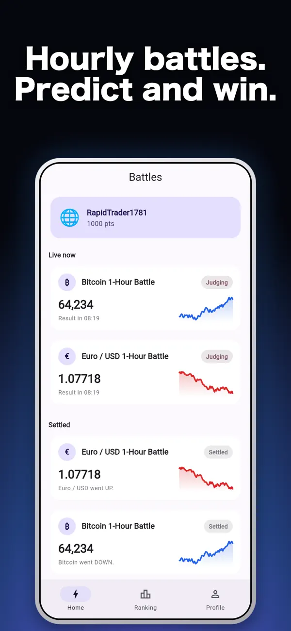 NextTick: BTC & FX Game