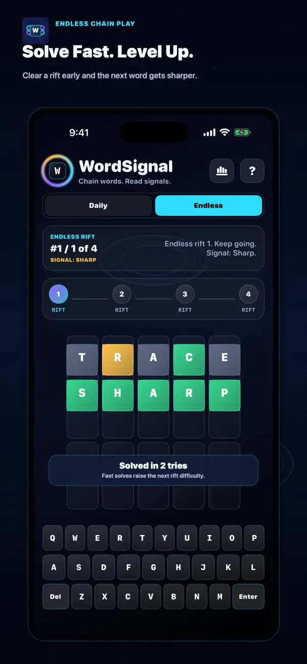 WordSignal