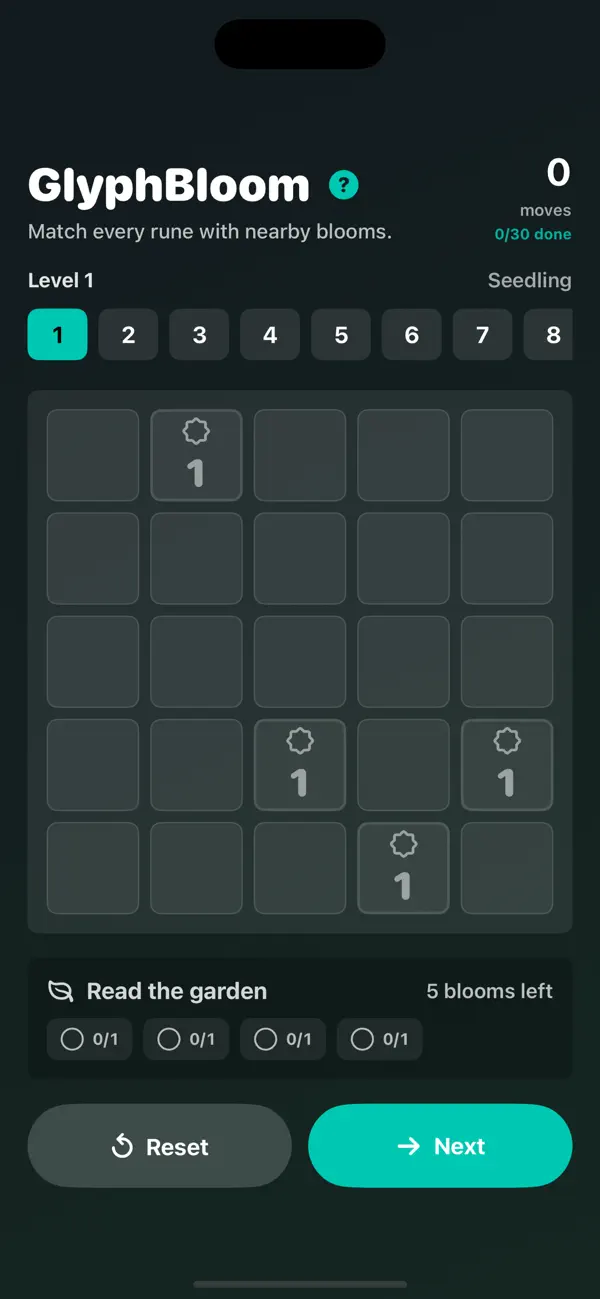 GlyphBloom