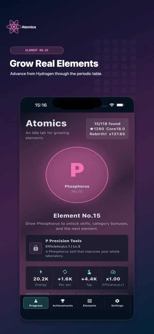 Atomics: Idle Elements