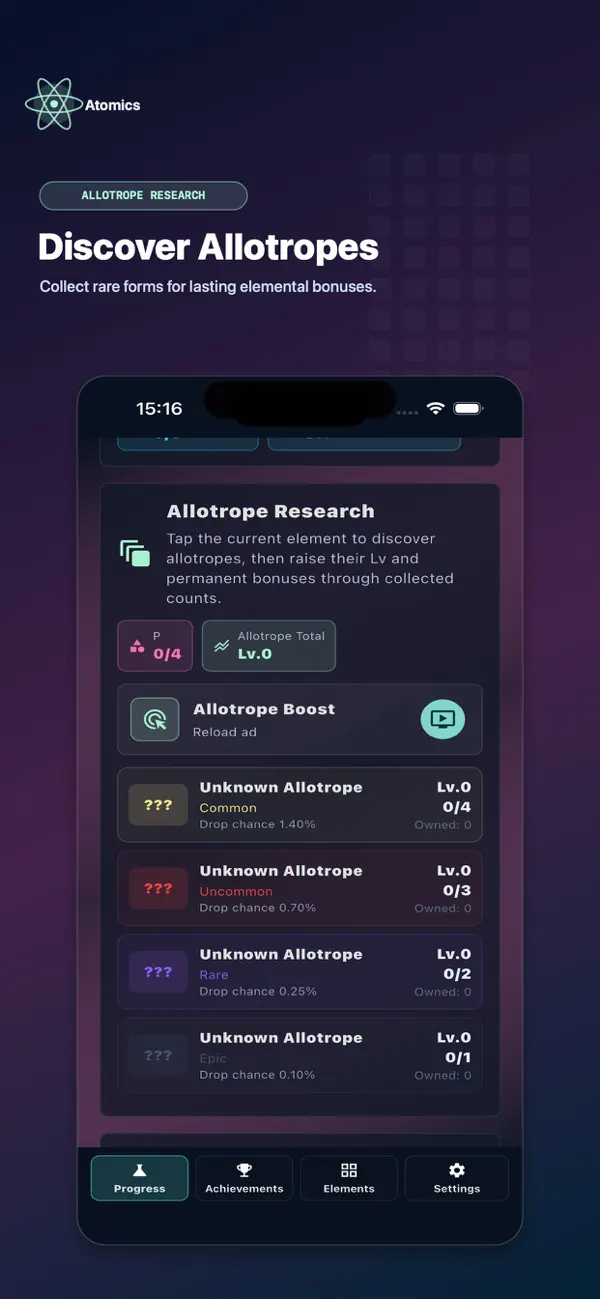 Atomics: Idle Elements