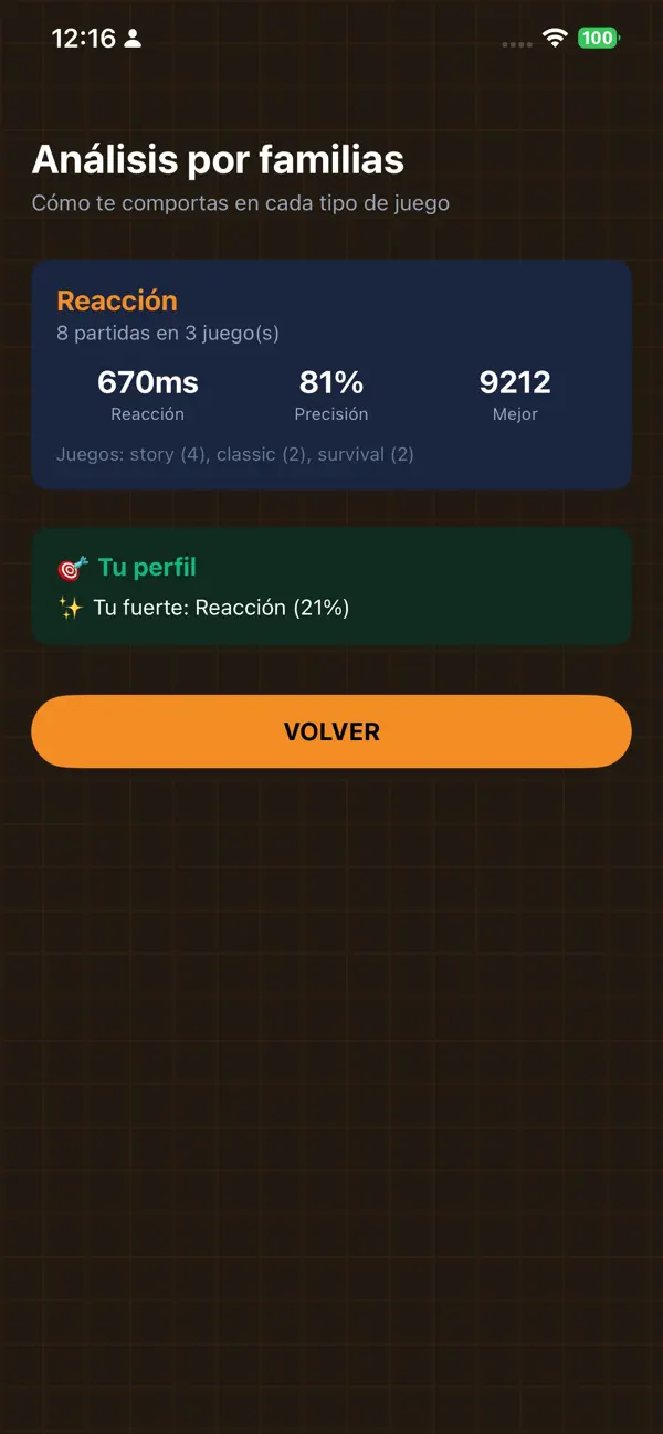 ReflexRivals