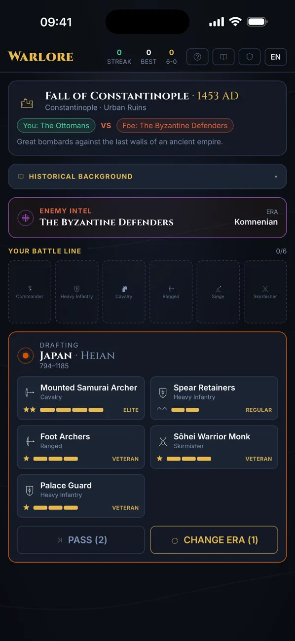 Warlore