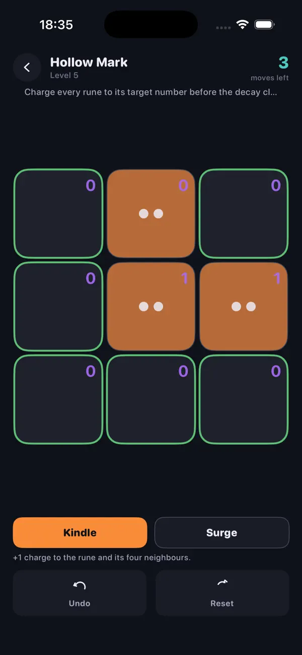 Glyph Decay