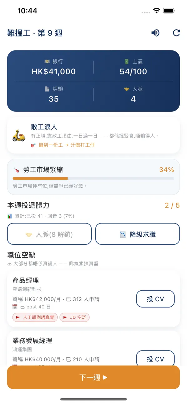 難搵工