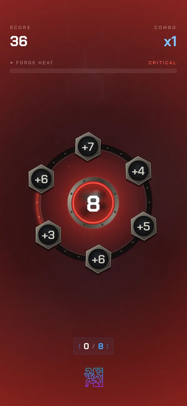NumReactor