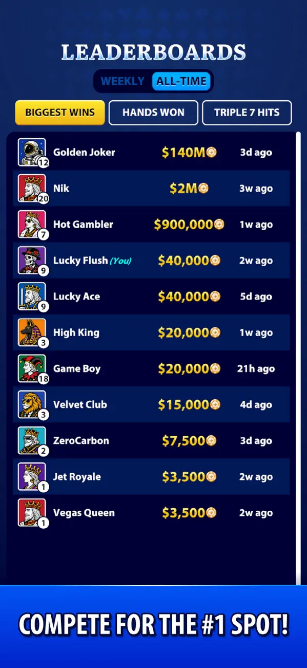 Blackjack Hold - Video Poker