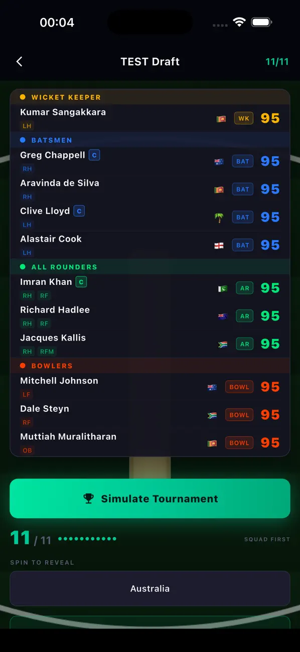 38* - Not Out
