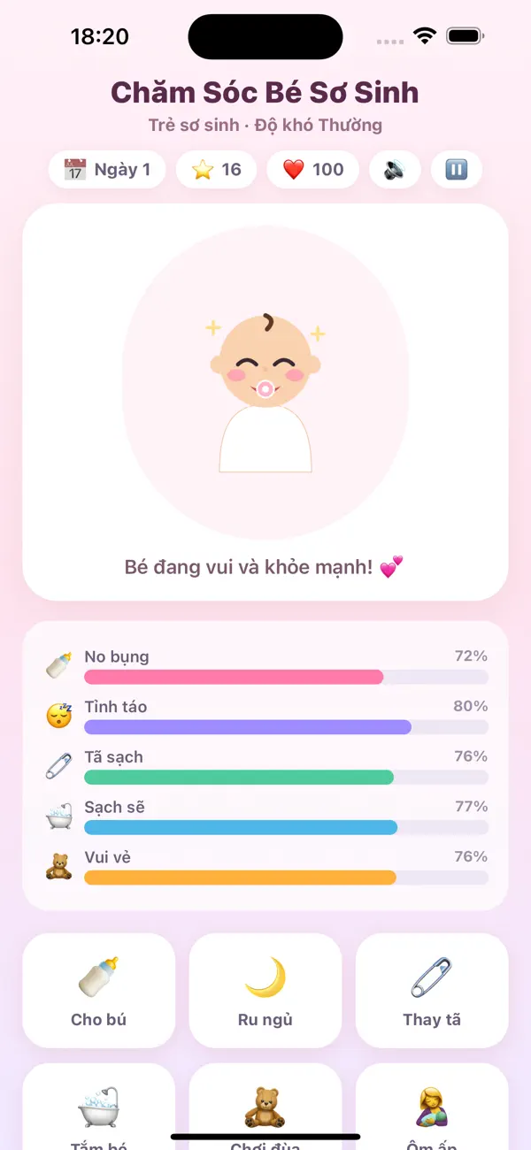 Bé Sơ Sinh