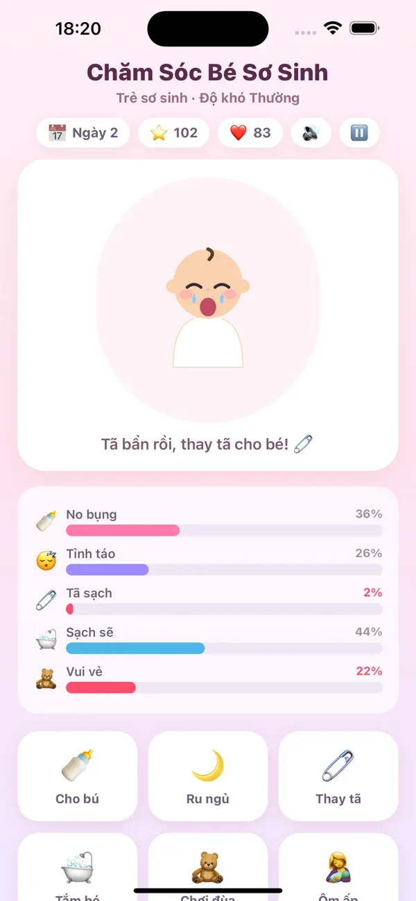Bé Sơ Sinh