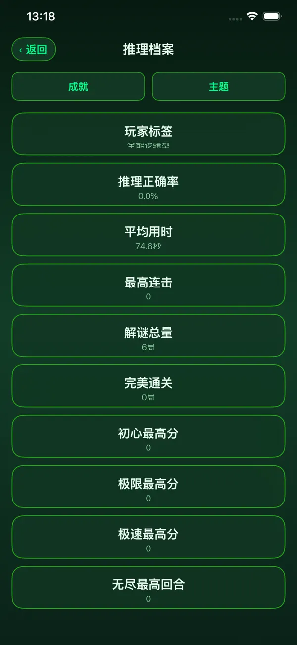 雀秘推演