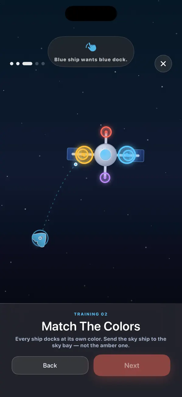 Near Orbit