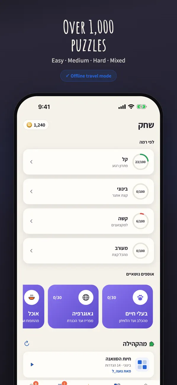 Daily Hebrew Crossword