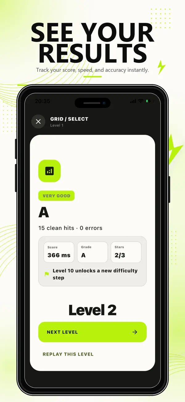 Kinetiq Reflex and Reaction