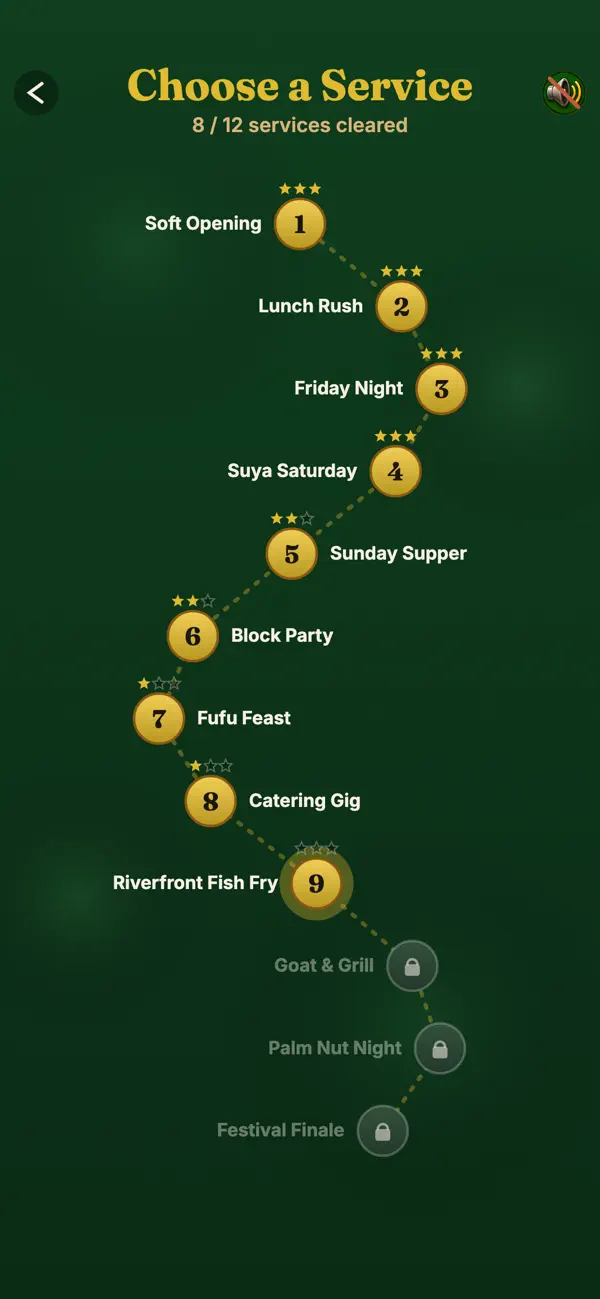 FUFU n' Sauce: Food Rush