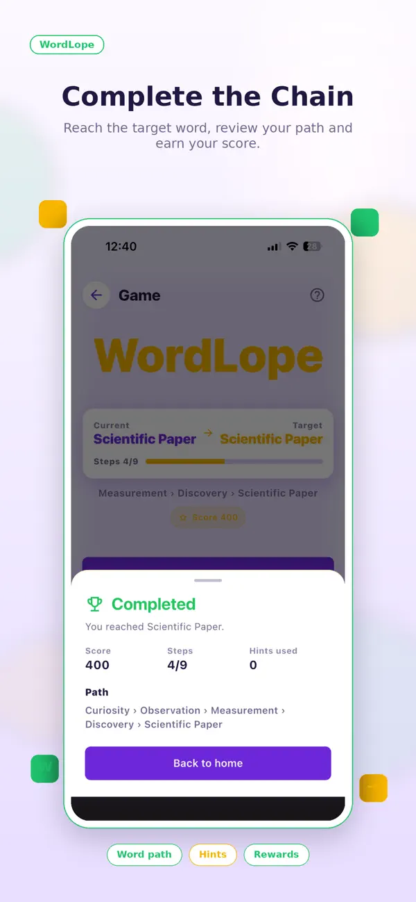 WordLope
