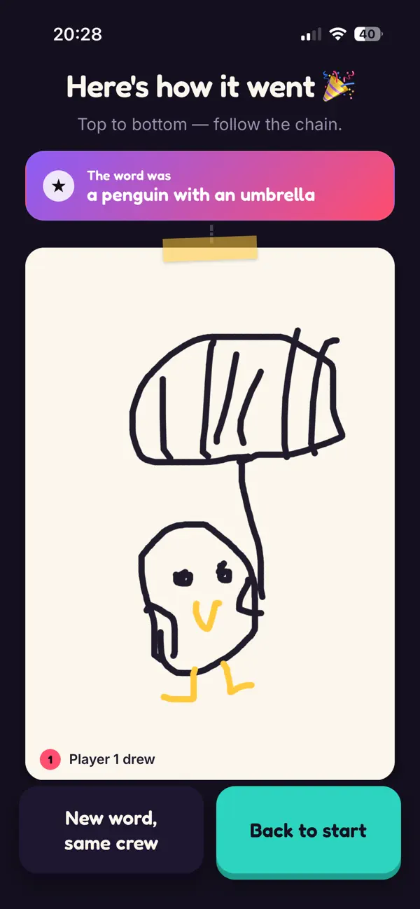 Drawble: The Game