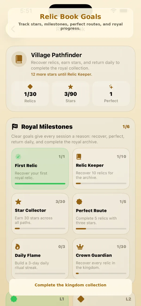 Royal Relic Paths