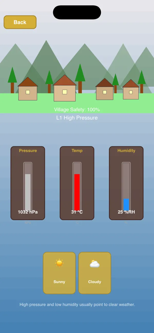 MercuryBarometer