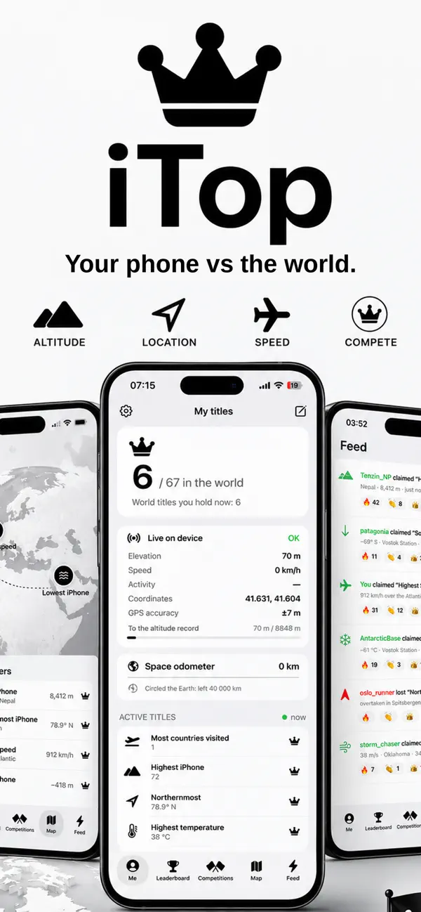 iTop — World Titles