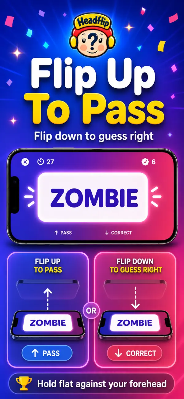 Headflip: Party Guessing Game