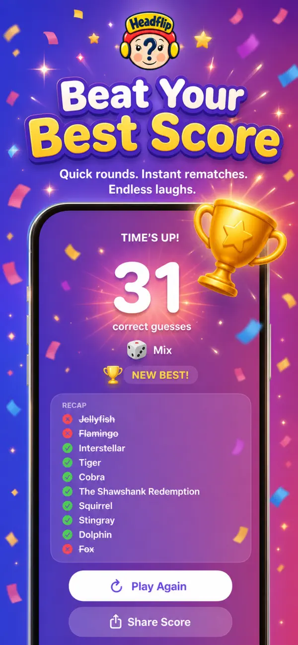 Headflip: Party Guessing Game