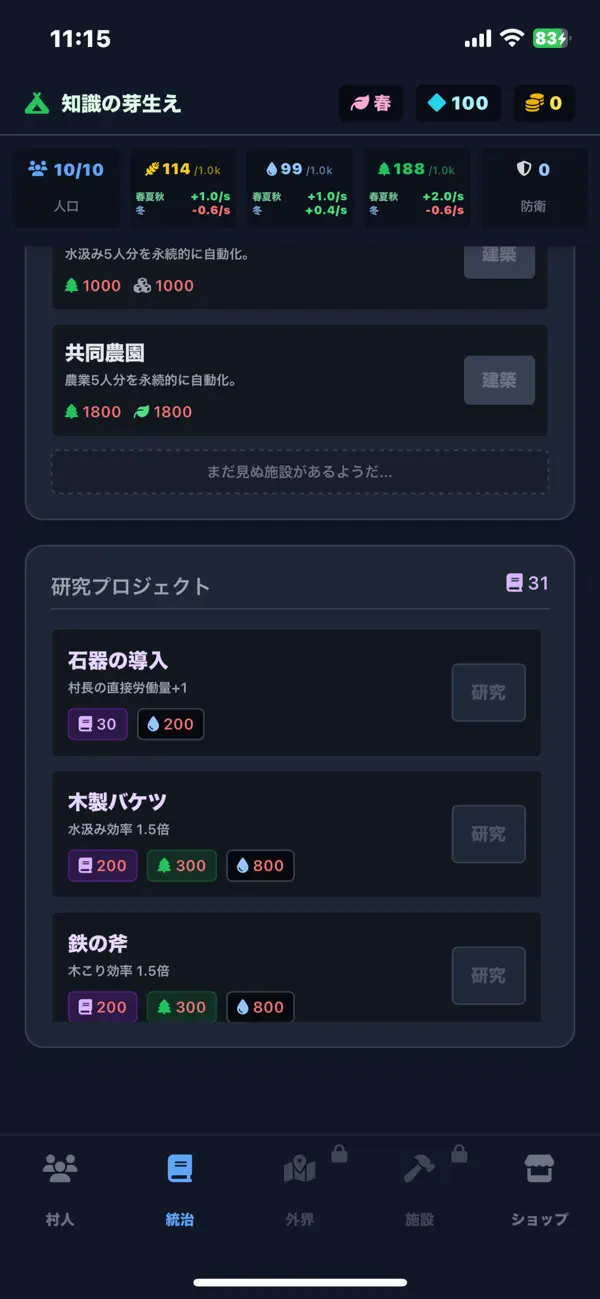 名もなき村の村長-放置村づくりサバイバル
