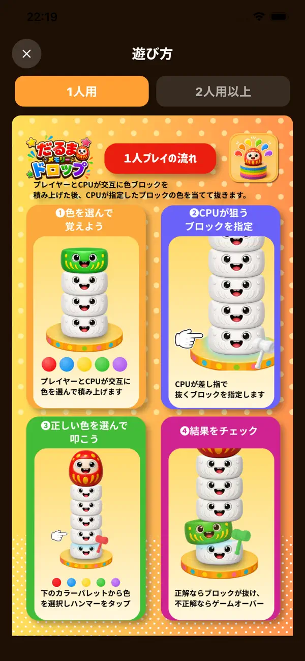 だるまメモリードロップ