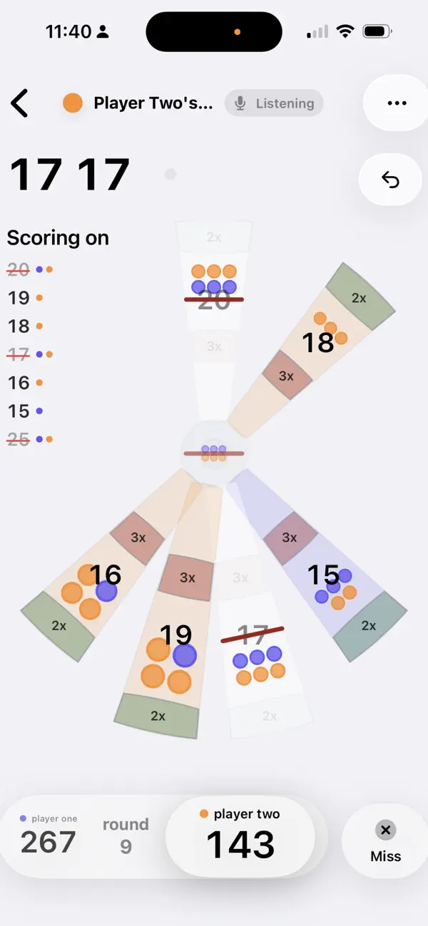 Cricket Scoreboard For Darts