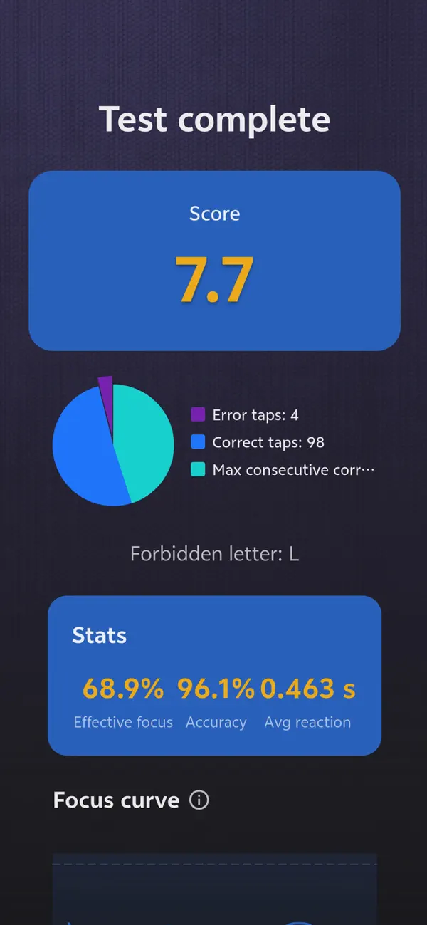 Focus and Tap