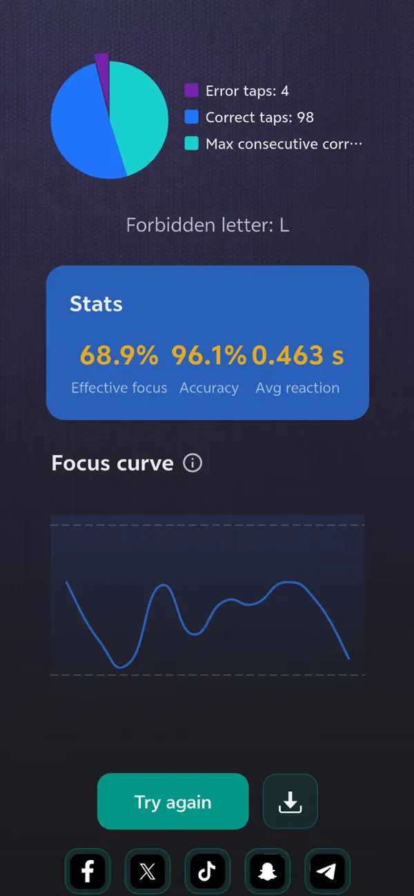 Focus and Tap
