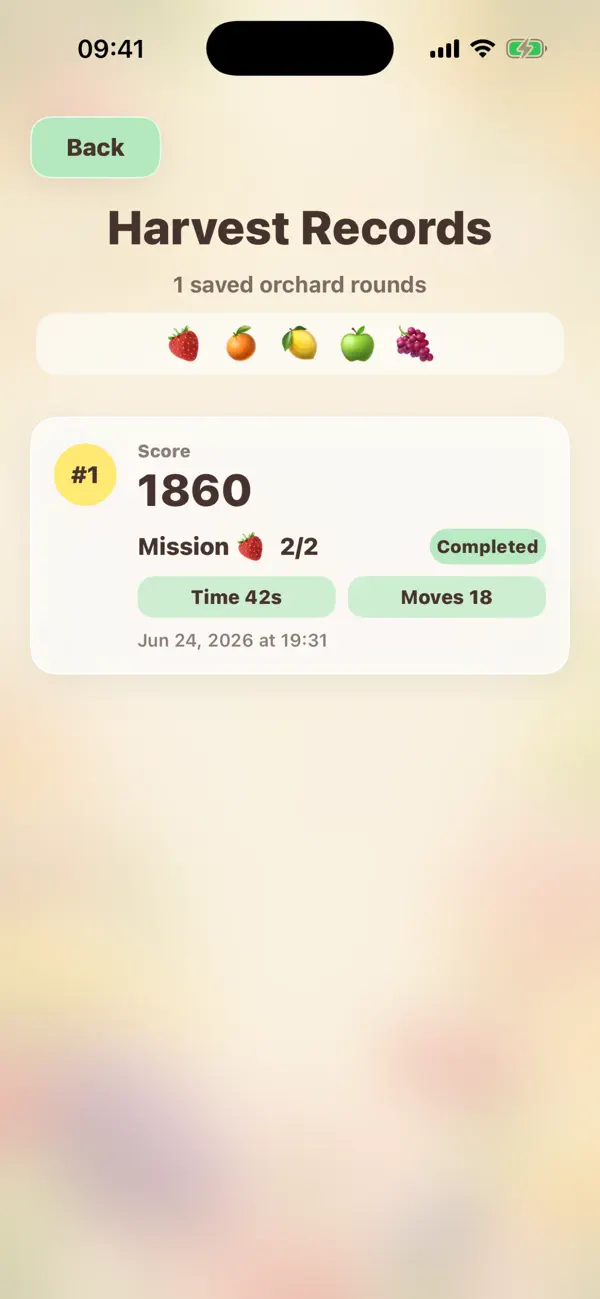 Orchard Pair Quest